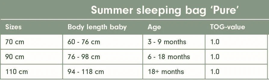 Вреќа за спиење TOG 1.0 • Pure sage • 90см